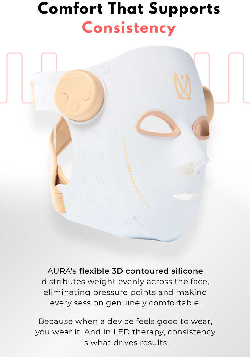 AURA is built for consistency. Save 15% with code AURA.
