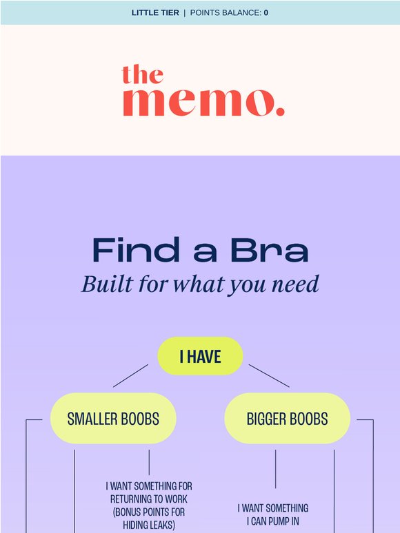 Your old bra isn't built for this, but these are.