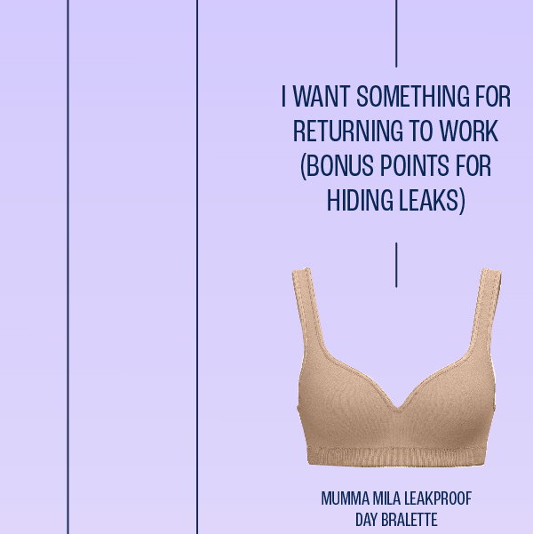 I want something for returning to work. Mumma Milla Leakproof Day Bralette. Shop now