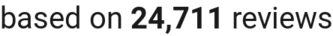 number of reviews
