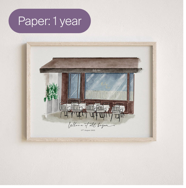 Our First Date Venue Portrait – Valentine's Gift For Boyfriend / Girlfriend