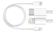 Image Article