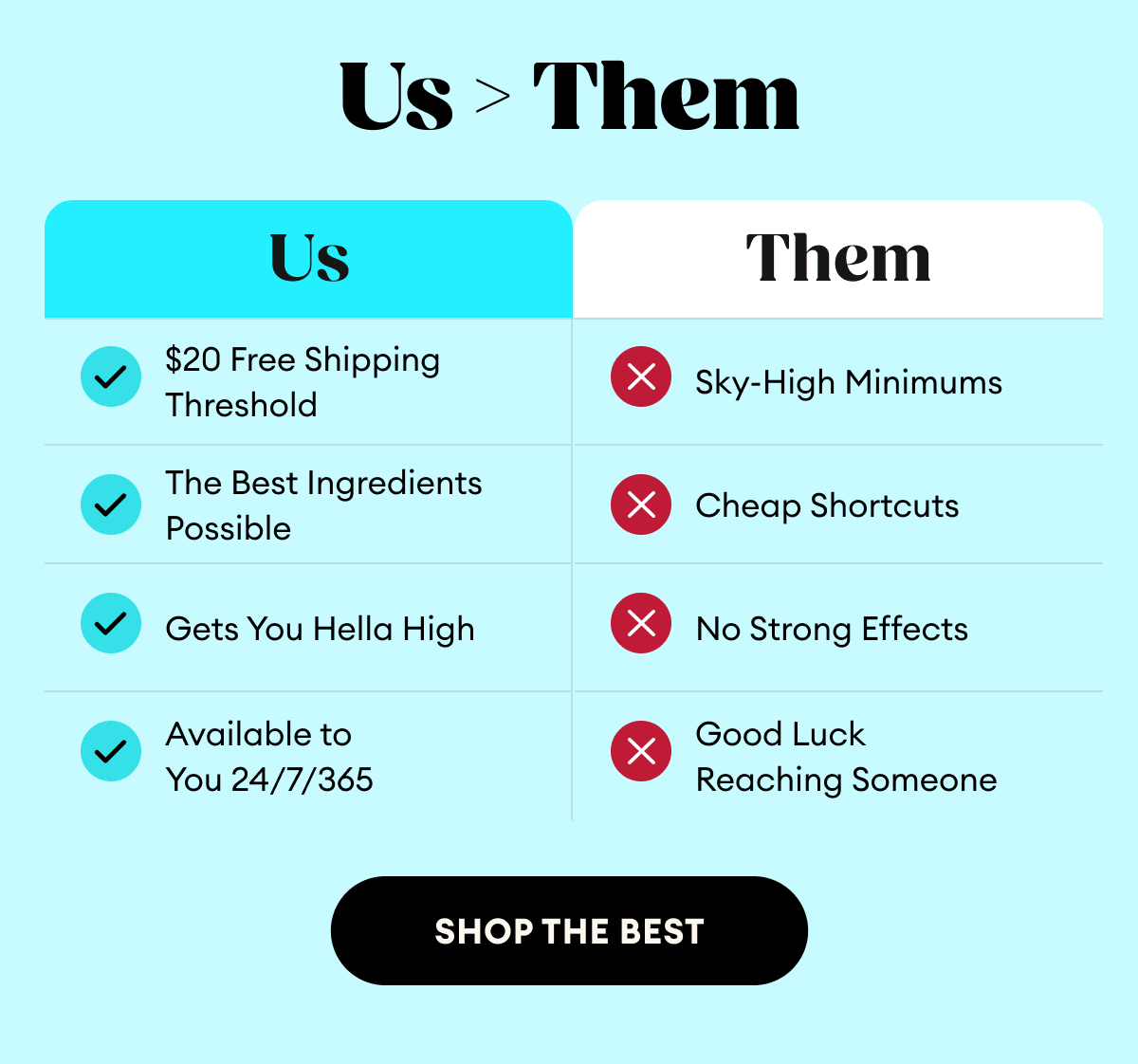 Us > Them | Us | $20 Free Shipping Threshold | The Best Ingredients Possible | Gets You Hella High | Gets You Hella High  | Shop the Best