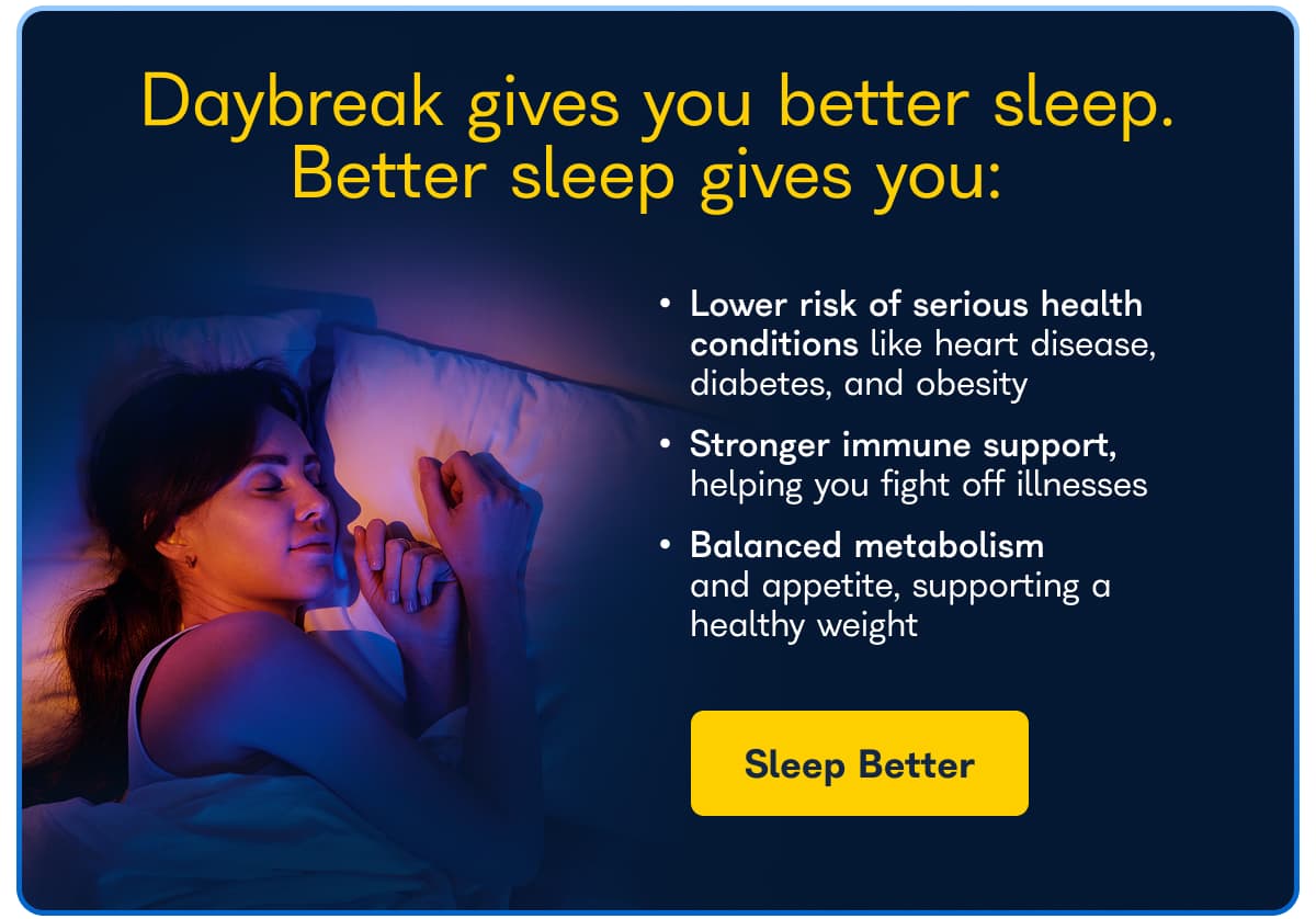 Daybreak gives you better sleep. Better sleep gives you:
