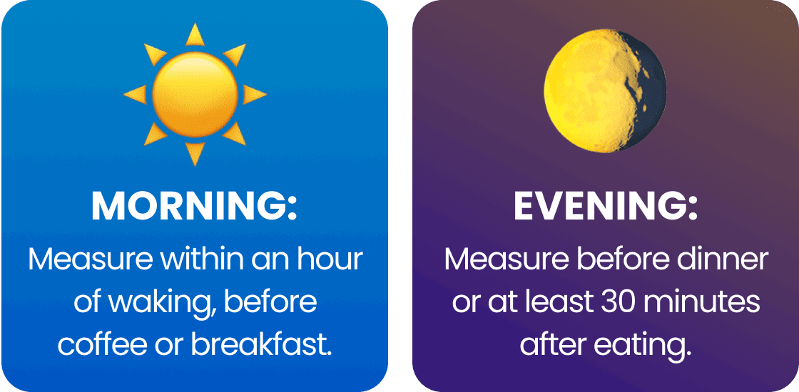 The 7-Day Baseline Method