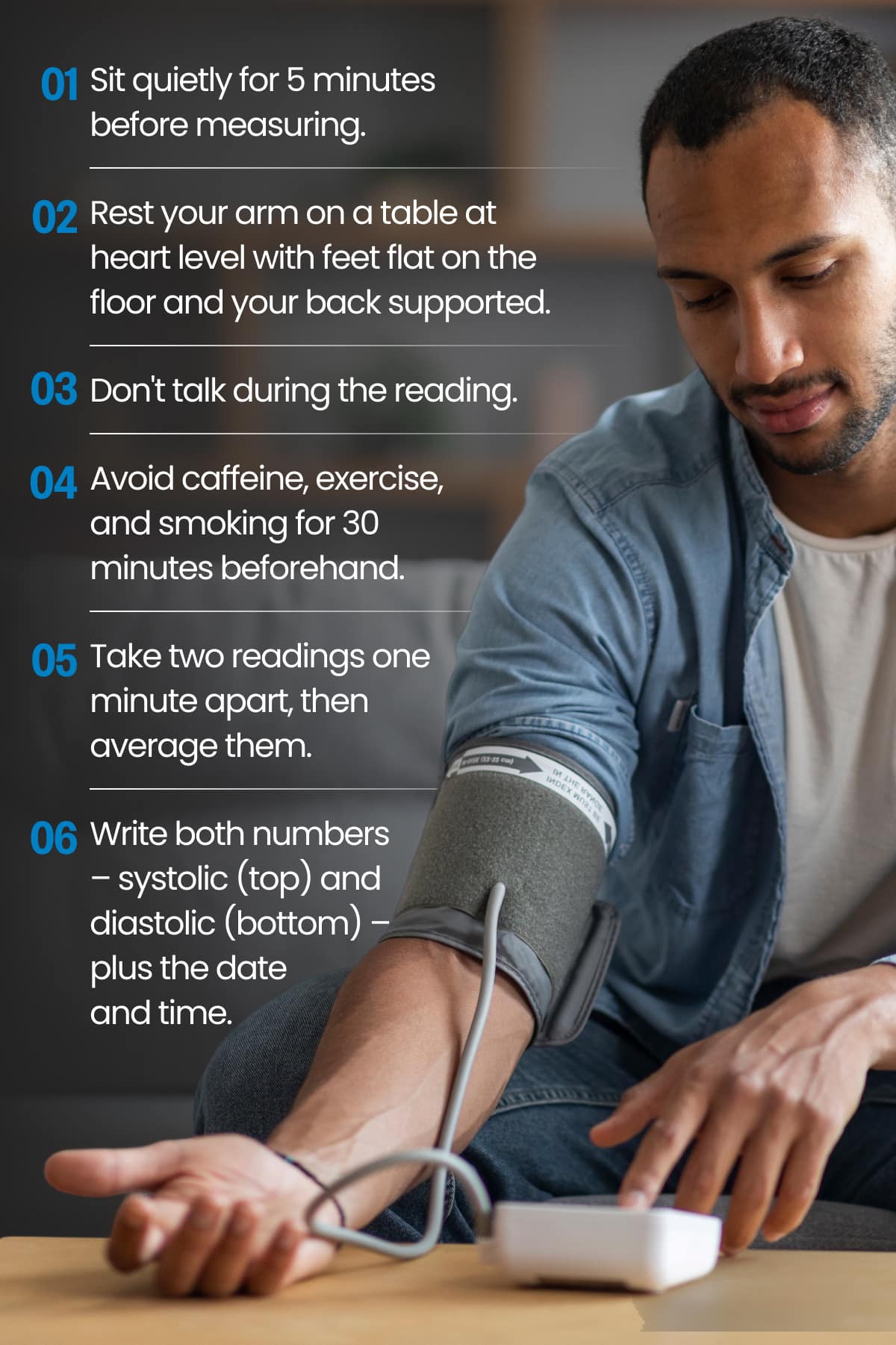 The 7-Day Baseline Method