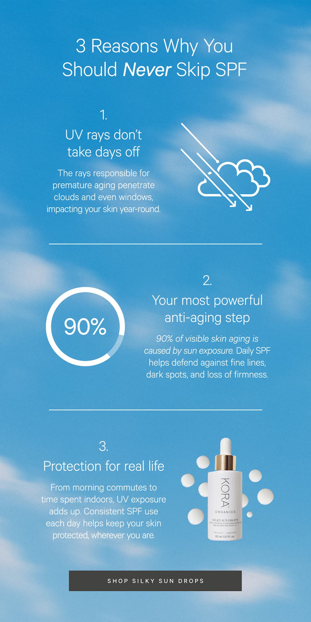 3 Reasons Why You Should Never Skip SPF