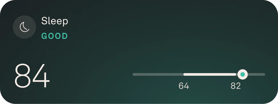 Sleep Score UI