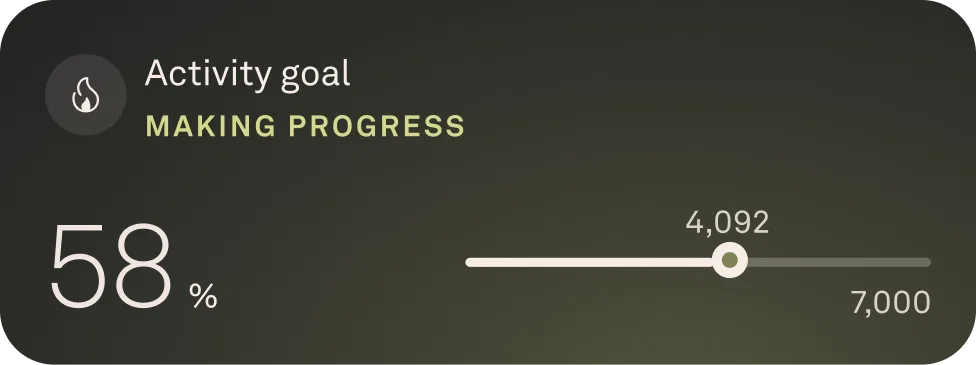 Activity goal UI