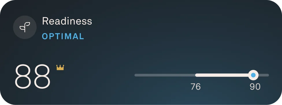 Readiness Score UI