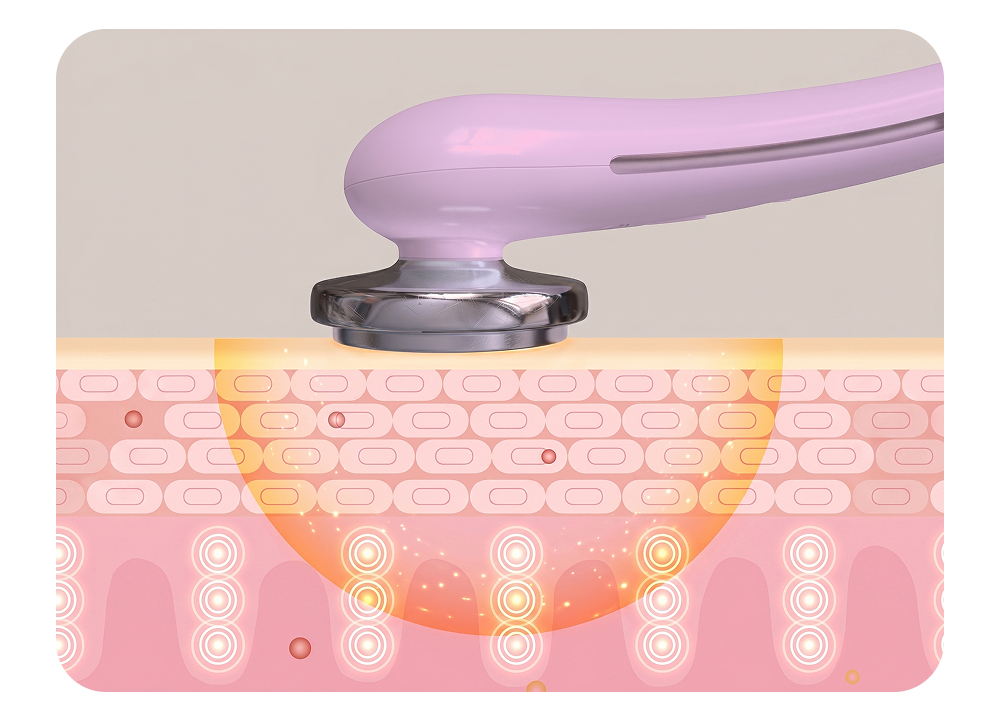 Lumo⁺ Helps You Undo the Damage