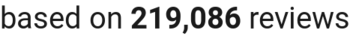 number of reviews