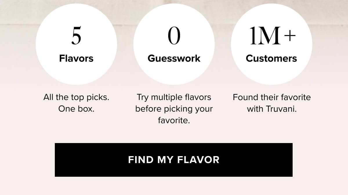 5 Flavors All the top picks. One box. 0 Guesswork Try multiple flavors before picking your favorite. 1M+ Customers | Find My Flavor