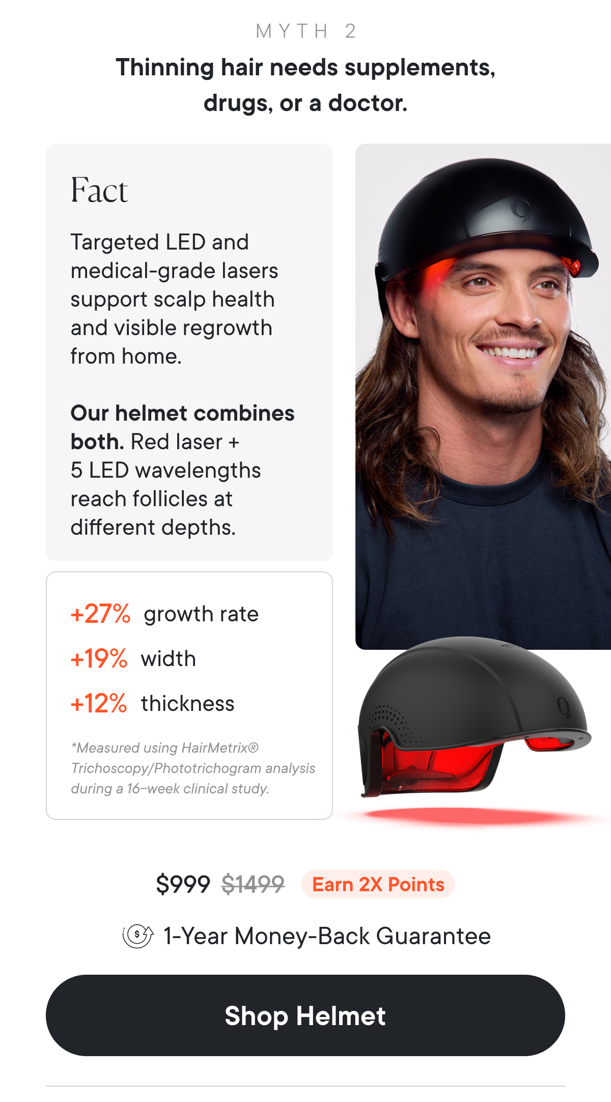 Shop Helmet