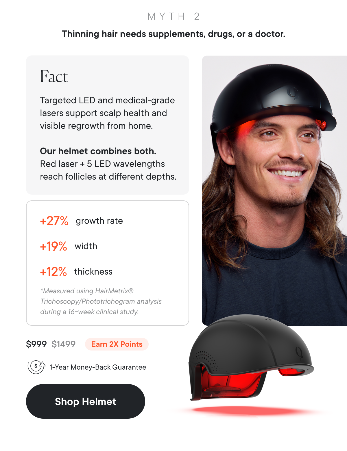 Shop Helmet