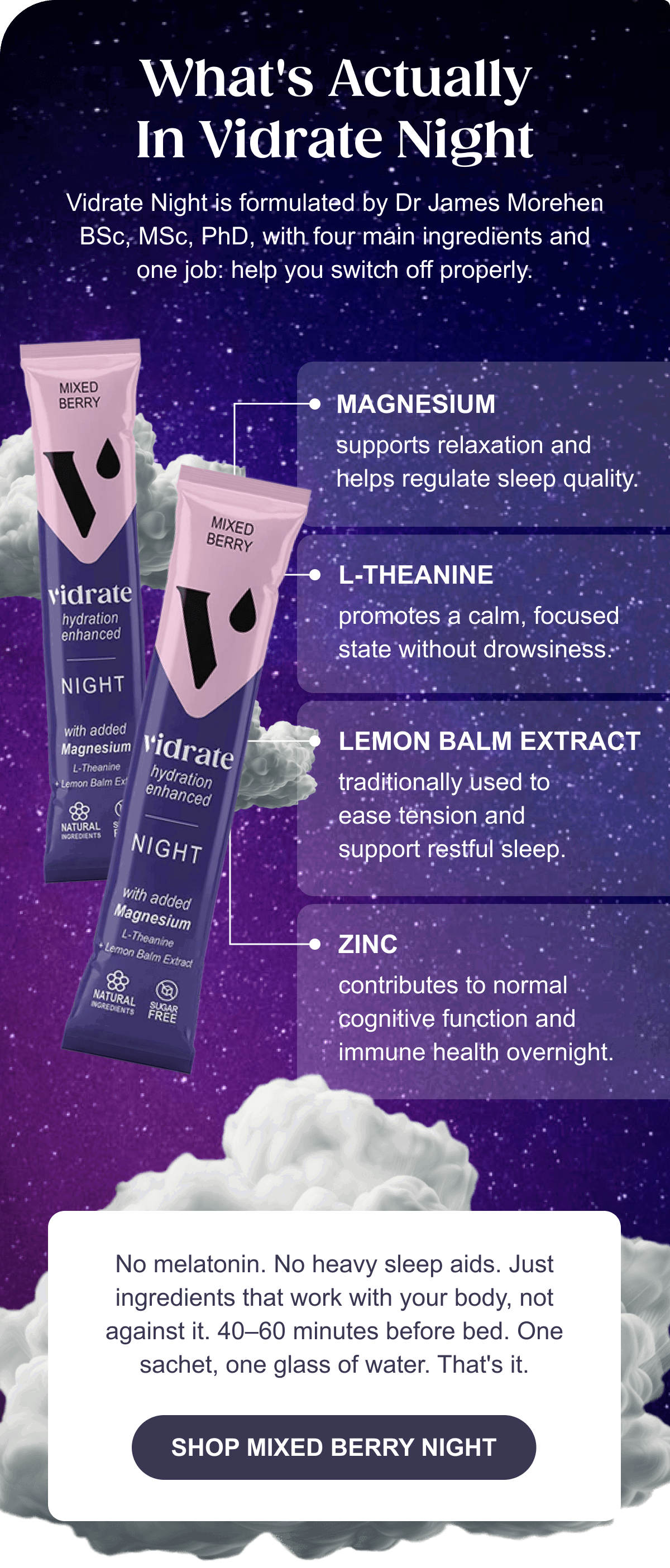 What's Actually In Vidrate Night.