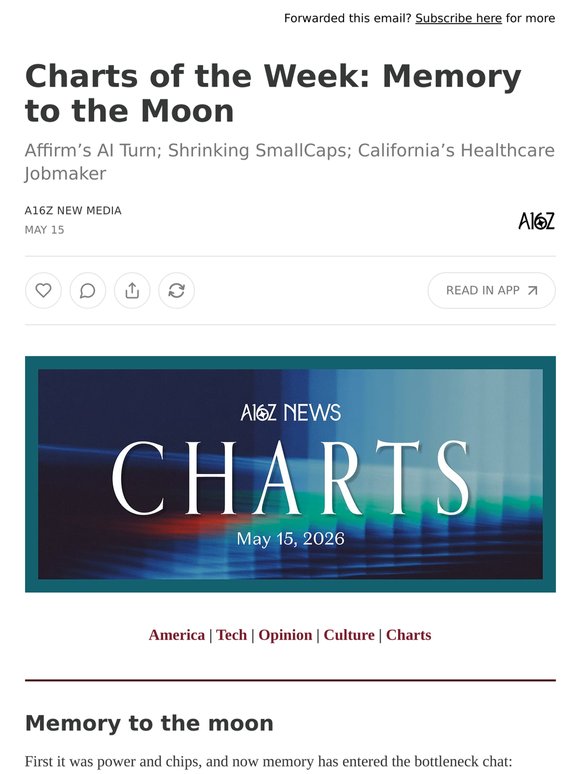 Charts of the Week: Memory to the Moon