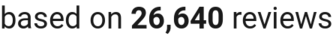 number of reviews