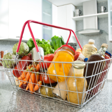 Shopping Basket