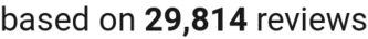 number of reviews