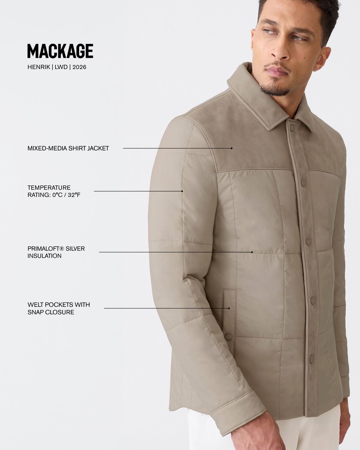 HENRIK Mixed-Media Suede Shirt Jacket for Men