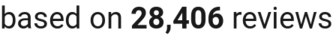 number of reviews