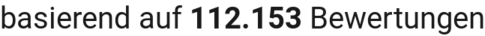 number of reviews