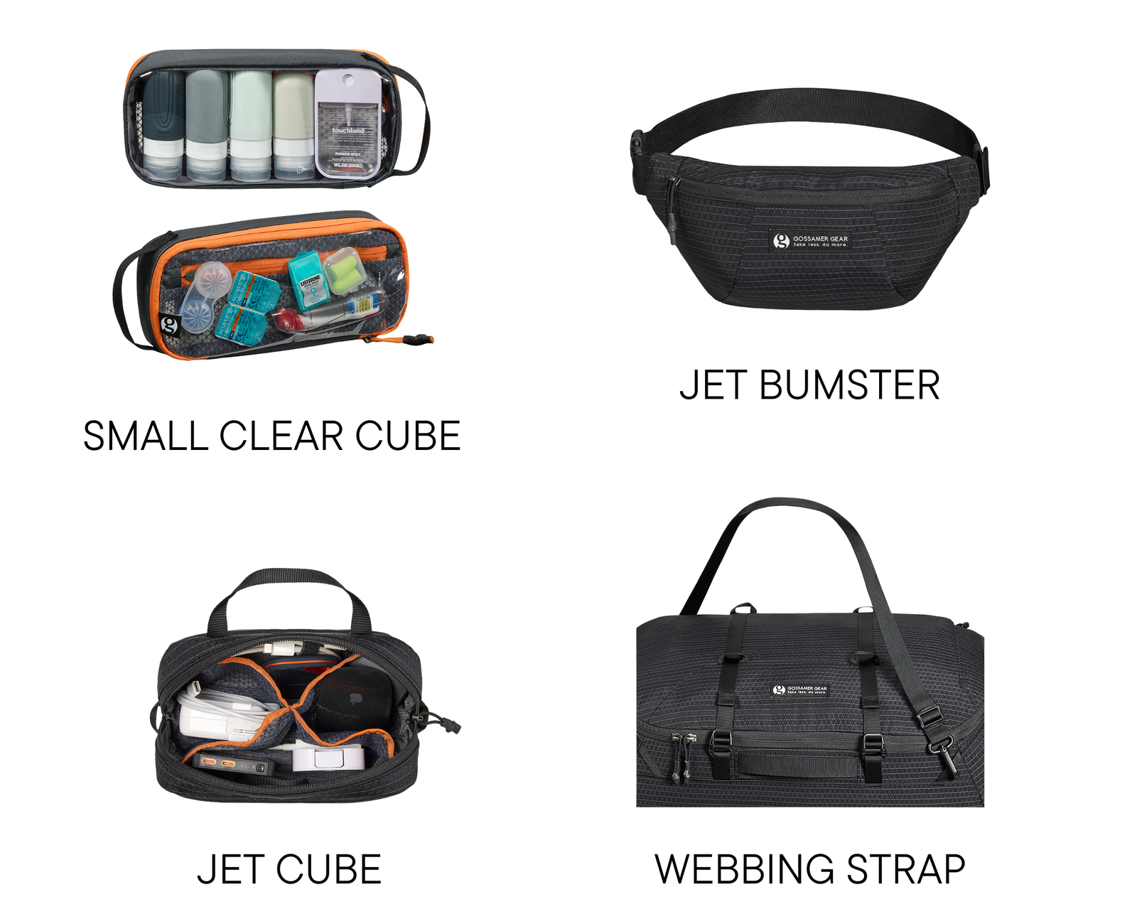 Travel