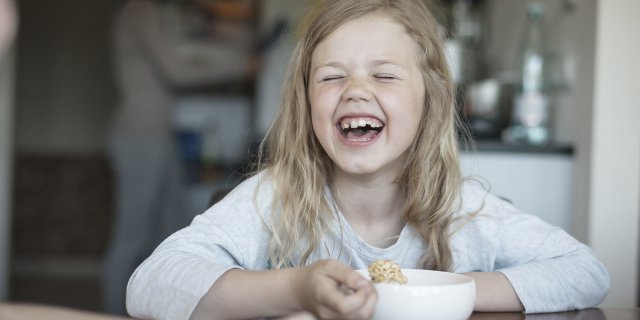 Budget du petit-déjeuner