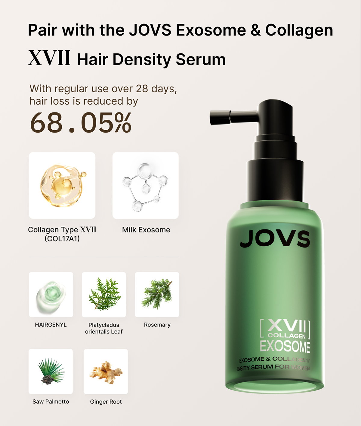 Pair with the JOVS Exosome & Collagen XVII Hair Density Serum