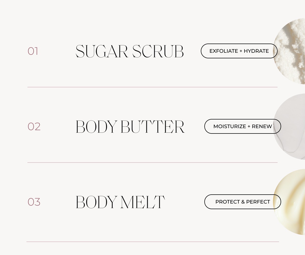 01 sugar scrub Exfoliate + Hydrate 02 body butter moisturize + renew 03 body melt protect & perfect