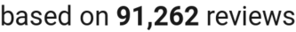 number of reviews