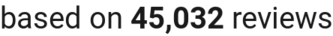 number of reviews
