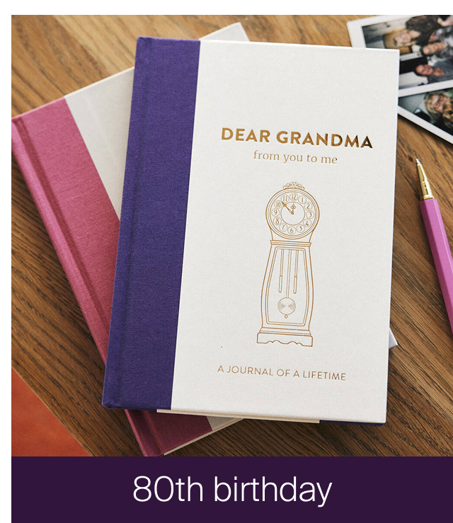 80th birthday