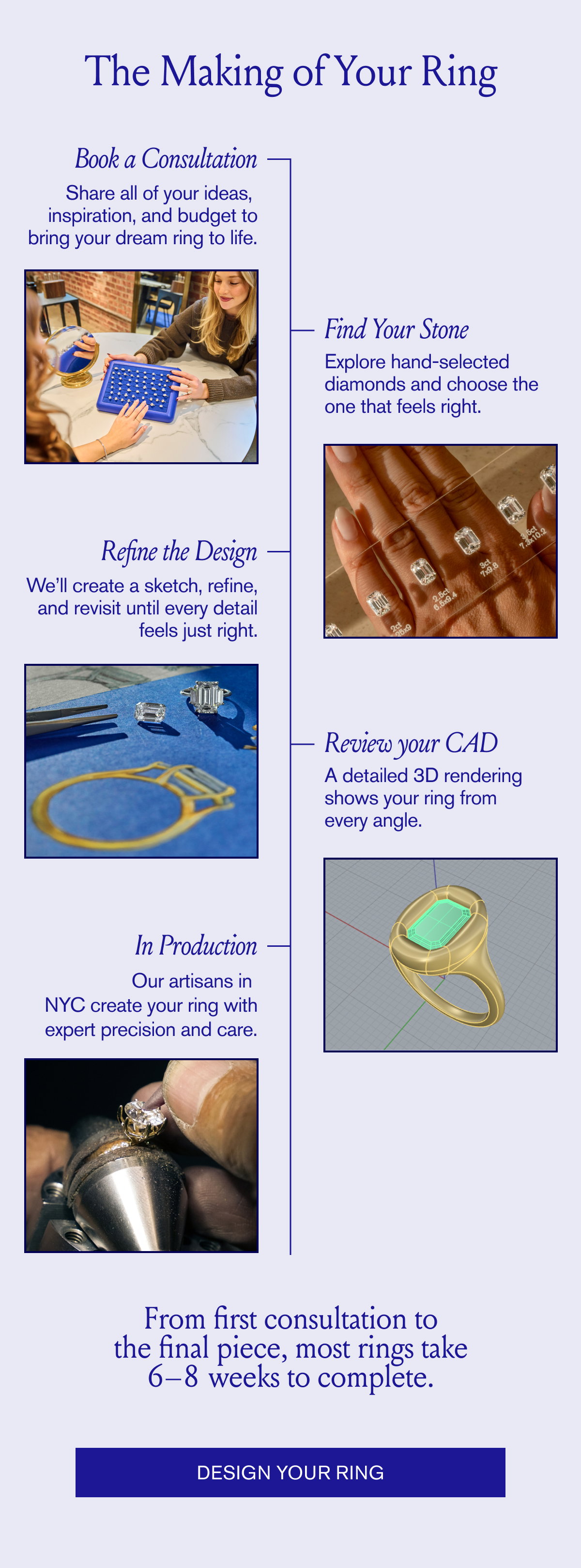 Design your ring