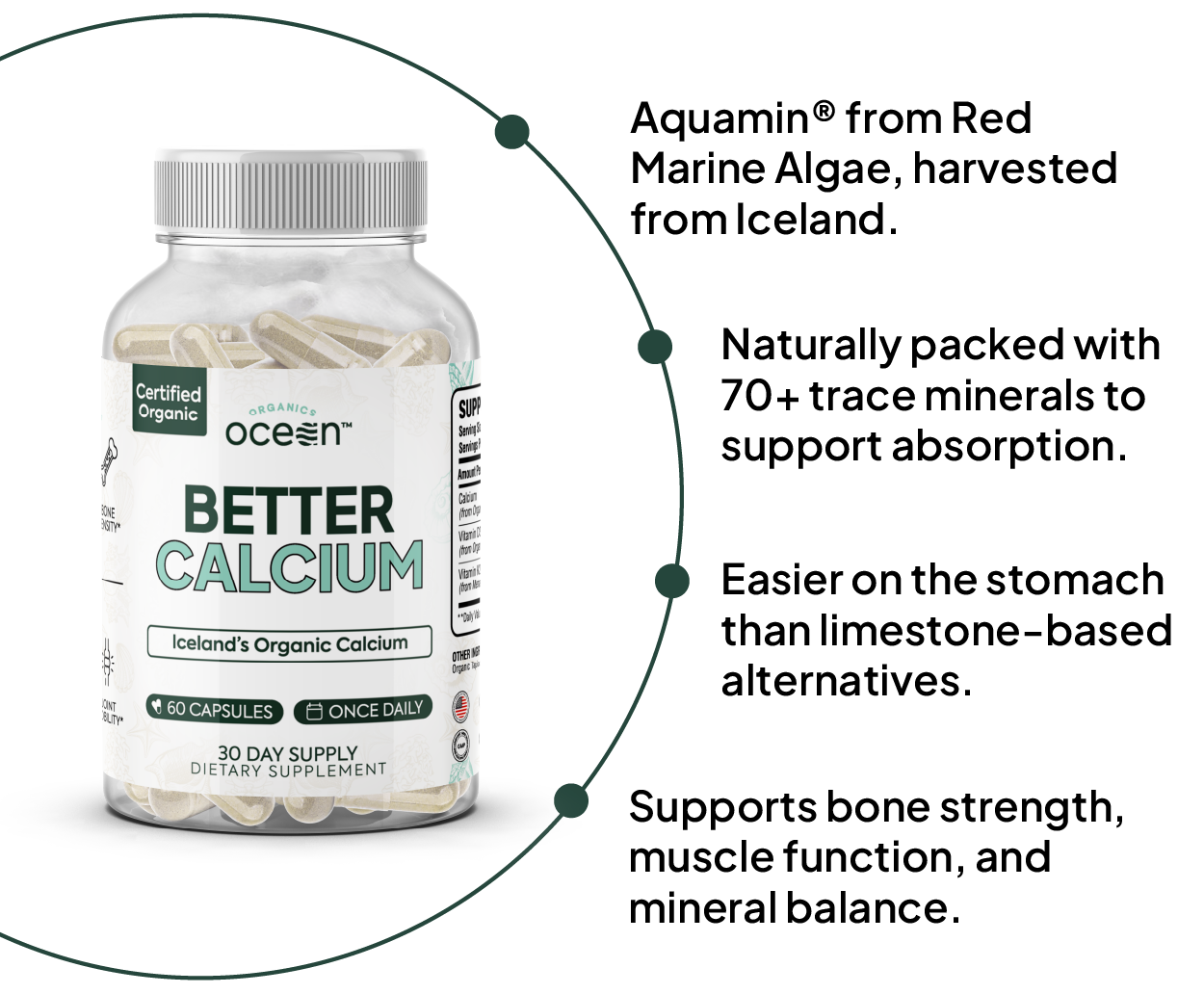 Features of Better Calcium