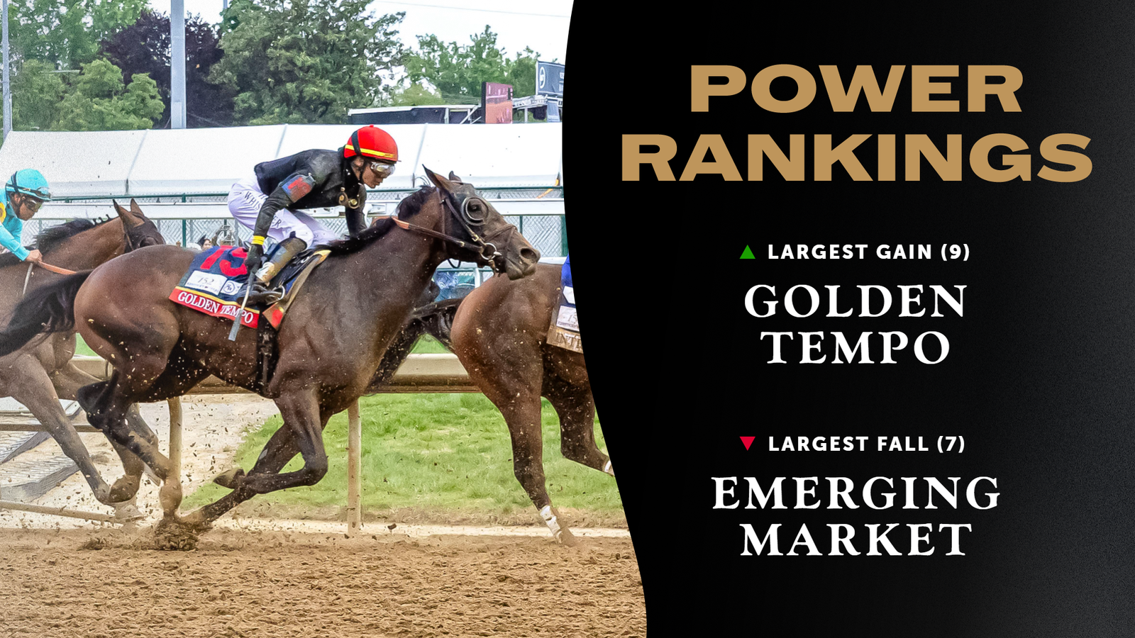 Power Rankings