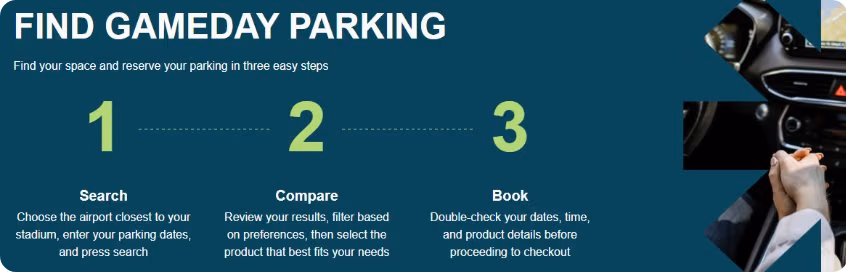 Find Gameday Parking