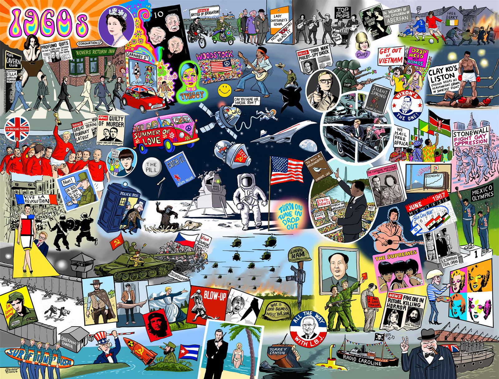 Image of The Telegraph 1960s According to Blower 1000 or 300 Piece Jigsaw Puzzle