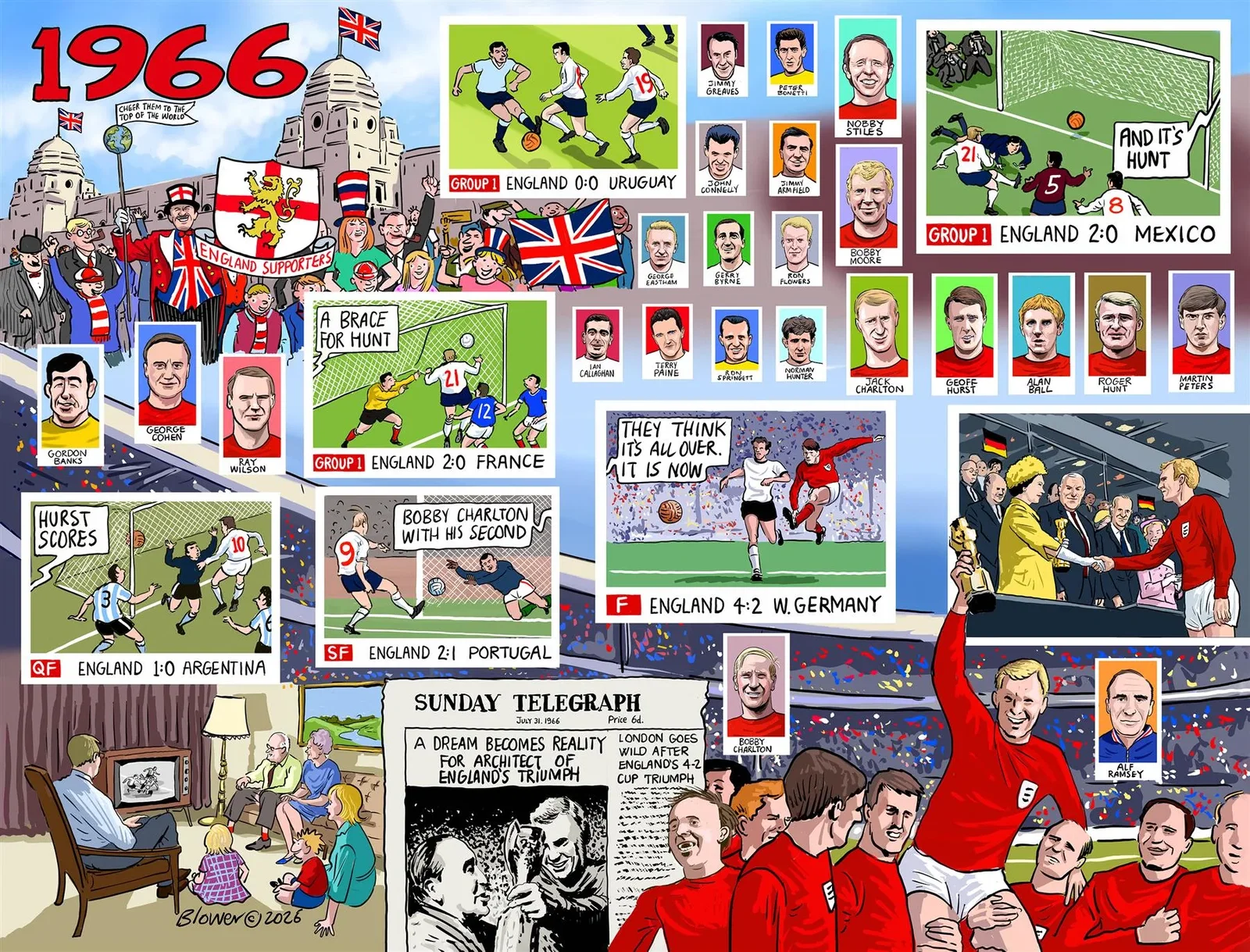 Image of PRE-ORDER Daily Telegraph 1966 England's Road to Victory - According to Blower 1000 Piece Jigsaw Puzzle