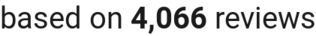 number of reviews