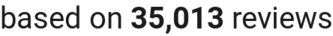 Number of reviews