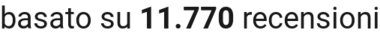 number of reviews