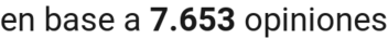 number of reviews