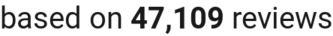 number of reviews