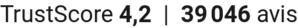TrustScore