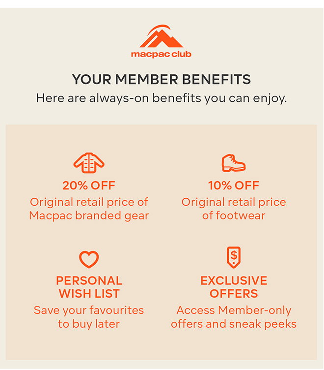 Your members benefits