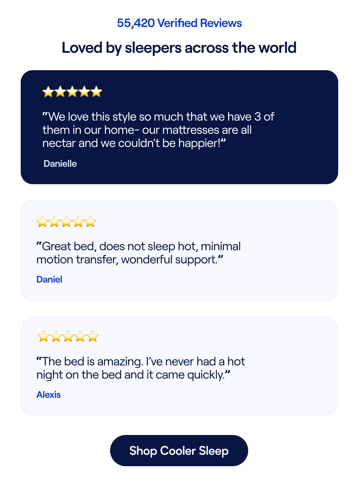 Reviews