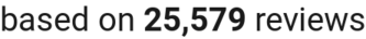 Review count