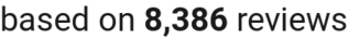 number of reviews